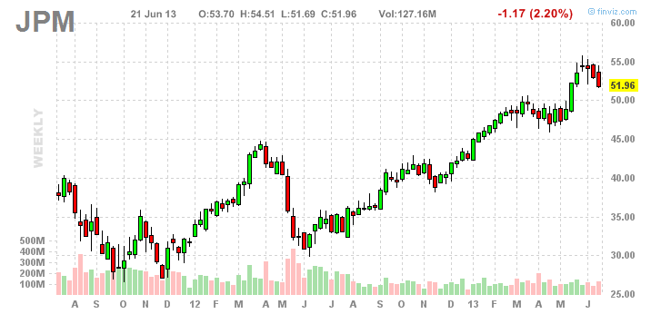 JPM.png