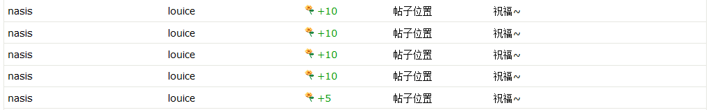 weisuo.png