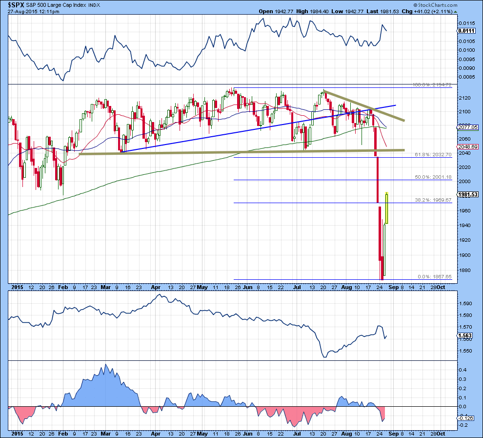 spx 8 27 2.png